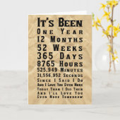 Carte Premier anniversaire du livre (Fleur jaune)