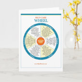 Carte Produits de roues autogérés (Fleur jaune)