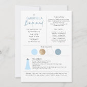 Carte Proposition et information de la domestique Dusty (Devant)