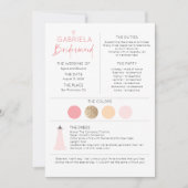 Carte Proposition et information de la servante rose (Devant)