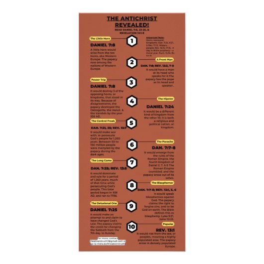 Carte Publicitaire L'Antichrist et la marque de la bête (Devant)