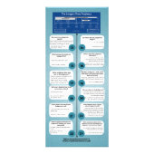 Carte Publicitaire Le jugement d'avant l'avènement (Dos)