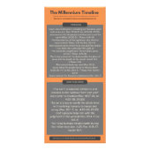 Carte Publicitaire Le Millenium Partable (Devant)