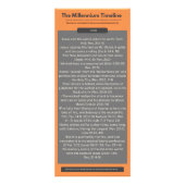 Carte Publicitaire Le Millenium Partable (Dos)