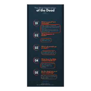 Carte Publicitaire Le sujet chaud de la mort et de l'enfer