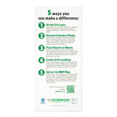 Carte Publicitaire PNH "La biodiversité dépend de nous tous" (Dos)