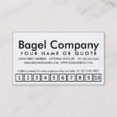 carte punch fidélité (Dos)