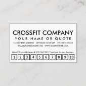 carte punch fidélité (Dos)