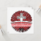 Carte Racines de l'arbre albanais Suisse (Devant/Arrière en situation)