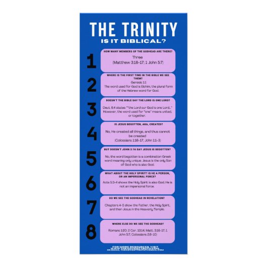 Carte rack Trinity (Devant)