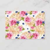 Carte Raffin pour couche de thé florale aquarelle (Dos)