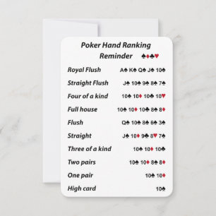 Carte Rappel de classement main de poker