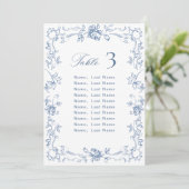 Carte Renaissance Ornate Dusty Blue Seating Chart (Debout devant)