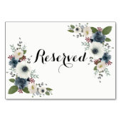 Carte réservée Bouquet Anemone personnalisée (Dos)