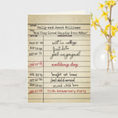 Carte Retro Library Card 50th Anniversary Party (Fleur jaune)