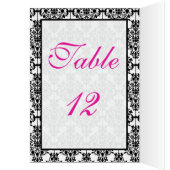 Carte rose, blanche et noire de nombre de Tableau (Intérieur (Gauche))