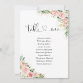 Carte Roses roses roses blanches Tableau Numéro 1 Tablea (Devant)