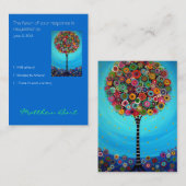 Carte RSVP (Devant / Derrière)