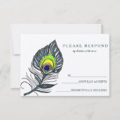 Carte RSVP bleu Peacock Feather (Devant)