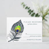 Carte RSVP bleu Peacock Feather (Debout devant)