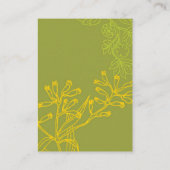 Carte RSVP de mariage Botanica (Fern Green) (Dos)