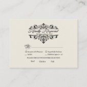 Carte RSVP de mariage rustique en bois (Dos)
