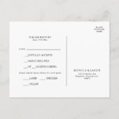 Carte RSVP de menu minimaliste classique (Dos)