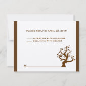 Carte RSVP Ethan Elliott (Dos)