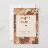 Carte Russe Beige Brown érable Feuille automne (Devant)