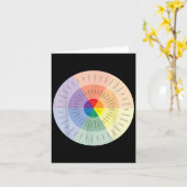 Carte Sentiments Roue Santé mentale Personnes avec dépre (Fleur jaune)