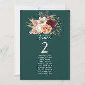 Carte Siège Emerald Burgundy Floral Table (Devant)