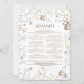 Carte Simanim (Devant)