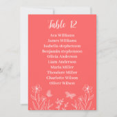Carte simple corail rose floral (Devant)