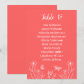 Carte simple corail rose floral (Devant / Derrière)