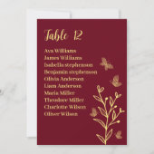 Carte simple de carte de sièges bordeaux fleurs d' (Devant)