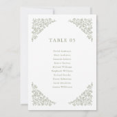 Carte simple florale stylé sans temps (Dos)