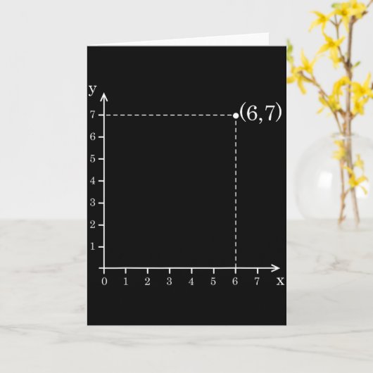 Carte Six Seven 6 7 Coordinate Grid Plot Graph Plane Mem (Fleur jaune)