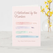 Carte Soft Data | By the Numbers Mother's Day Folded (Fleur jaune)