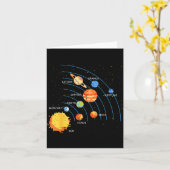 Carte Solar System Sun Planets Orbit Space Galaxy Men Wo (Fleur jaune)