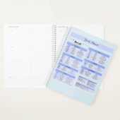 Carte souris de productivité - Raccourcis Excel (Devant avec enveloppe)