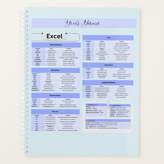 Carte souris de productivité - Raccourcis Excel (Devant)