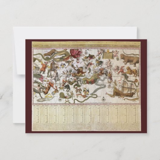 Carte Stellaire Vintage Constellation par Backer e (Devant)