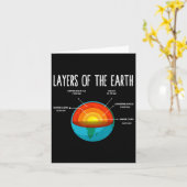 Carte Structure de la Terre Jour de la Terre Professeur (Fleur jaune)