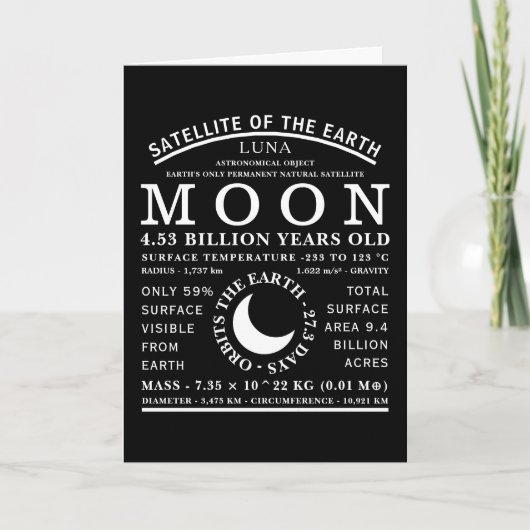 Carte Symbole d'astronomie détaillé de la lune (Devant)