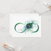 Carte Symbole de l'Infinity (Devant/Arrière en situation)