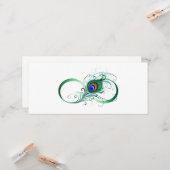 Carte Symbole de l'Infinity (Devant/Arrière en situation)