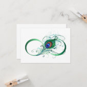 Carte Symbole de l'Infinity (Devant/Arrière en situation)