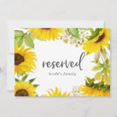 Carte Symbole du pays Sunflower Réservé (Dos)