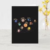 Carte Système solaire Planètes Enfants Connaissances Esp (Fleur jaune)