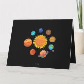 Carte Systèmes solaires Planètes Astronomie Spatiale (Dos)